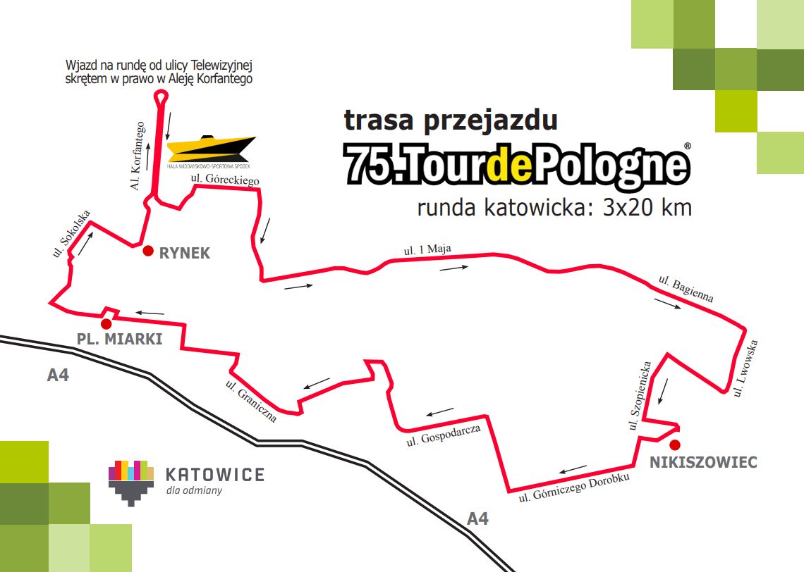 Tour De Pologne 2018