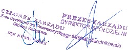 podpisy